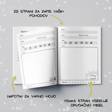 Naložite sliko v pregledovalnik galerije, Pohodniški Dnevnik
